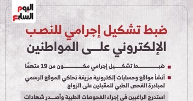 جهاز الرقابة الإدارية المصري يضبط عصابة تصدر شهادات طبية مزورة